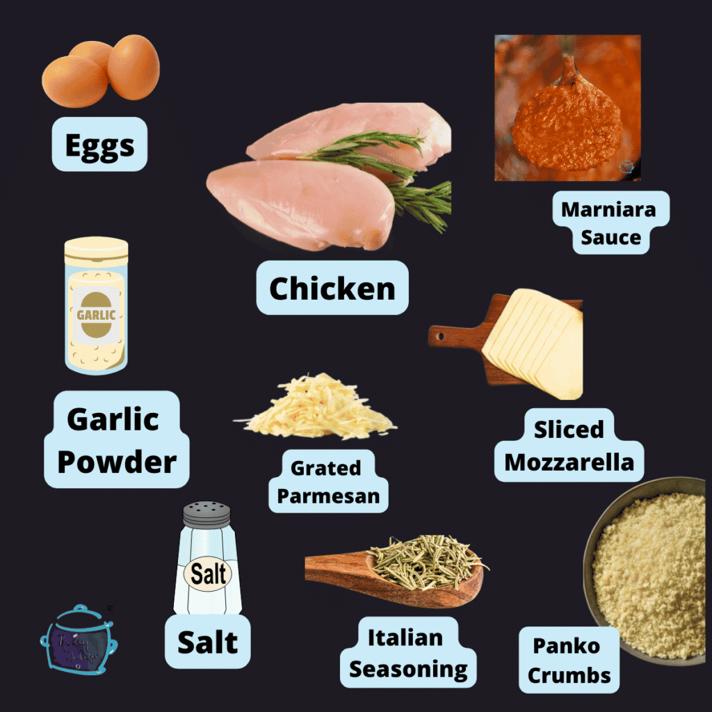 chicken parmesan ingredients with labels