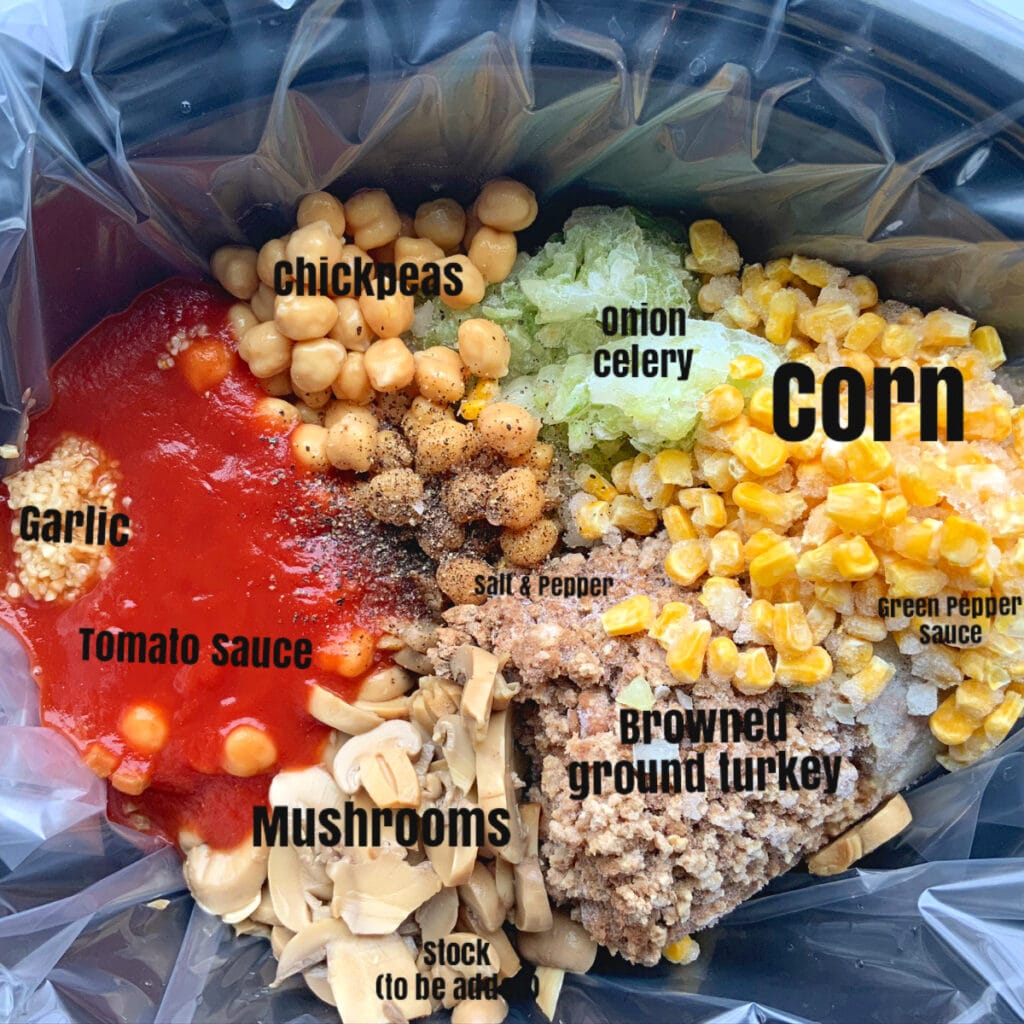 View of all ingredients in crockpot prior to cooking. Each item is labeled