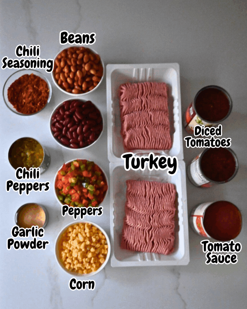Top-down view of ingredients for a turkey chili: ground turkey, two types of beans, diced tomatoes, tomato sauce, chopped peppers, chili peppers, corn, chili seasoning, and garlic powder arranged on a white background.